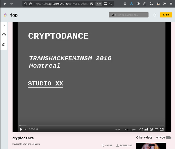 Cryptodance