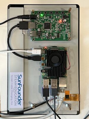 The back side of the wiki4print server