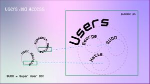 A diagram showing how a device can connect to an individual user on a machine, and that that user can have different rights within that server.
